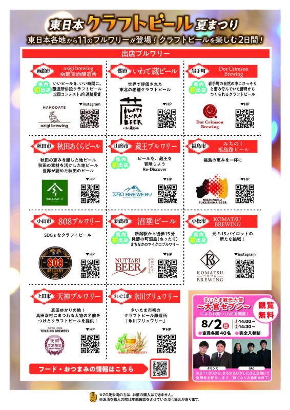 さいたま商工会議所 | Saitama-shi Saitama