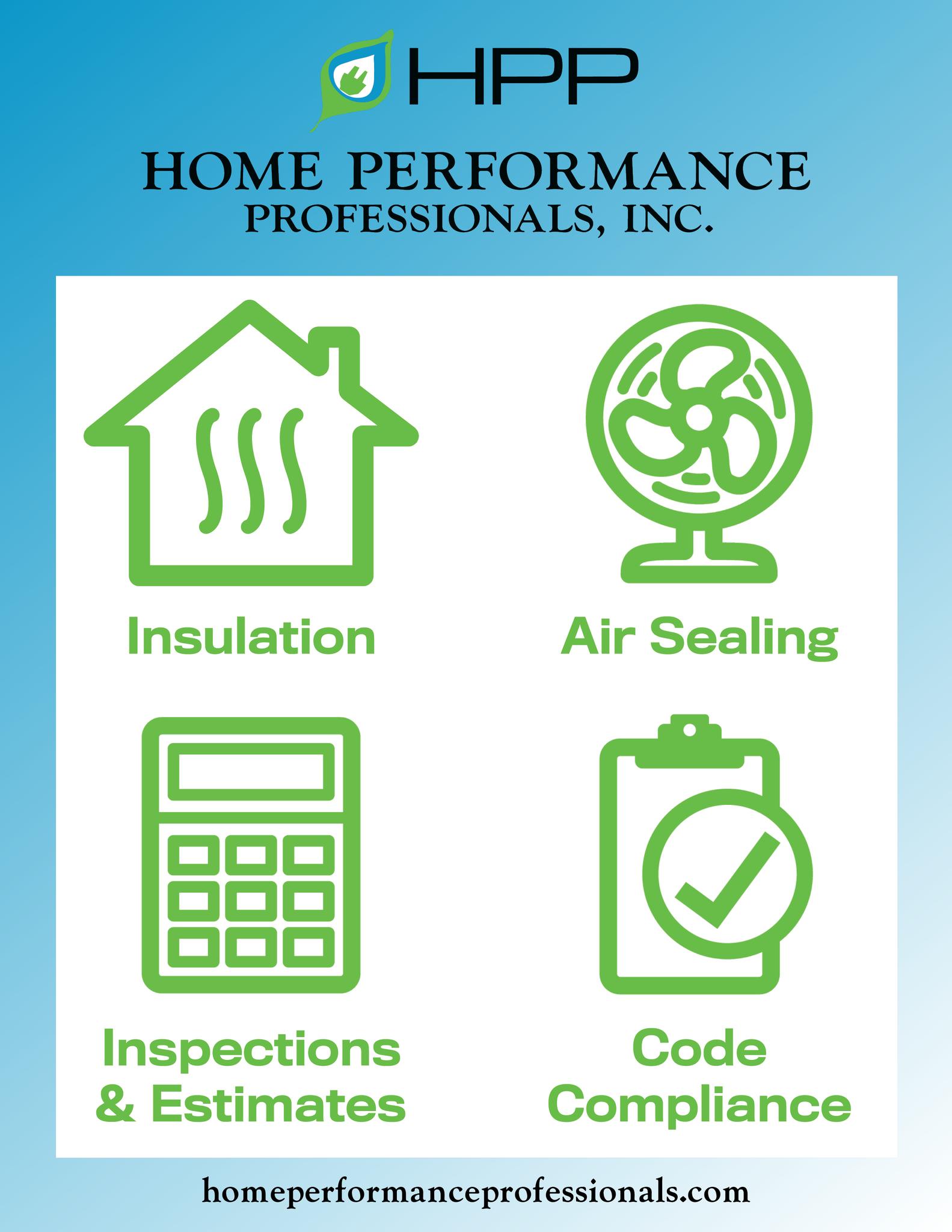 Home Performance Professionals | Buffalo NY