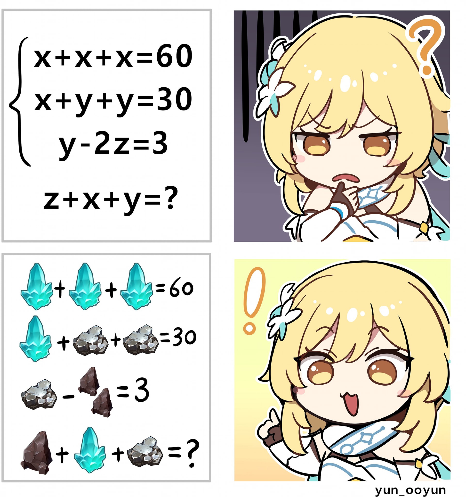 5502＝ 550÷2=225 225