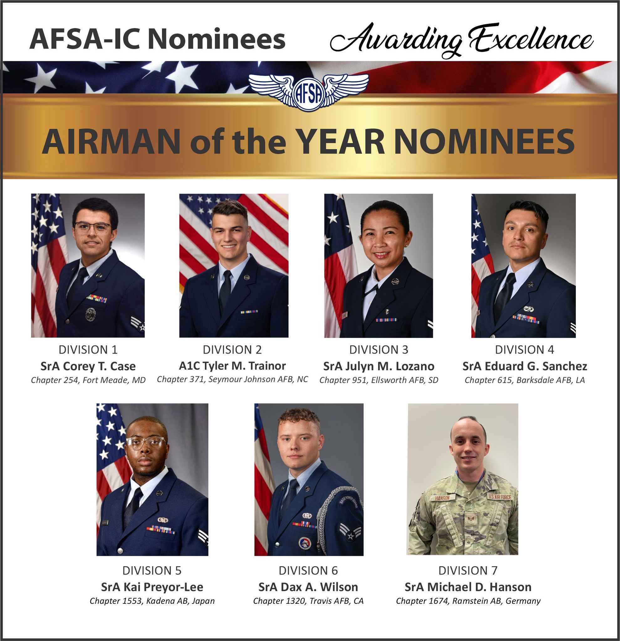 AFSA Chapter 1252, Nellis AFB | Nellis Air Force Base NV