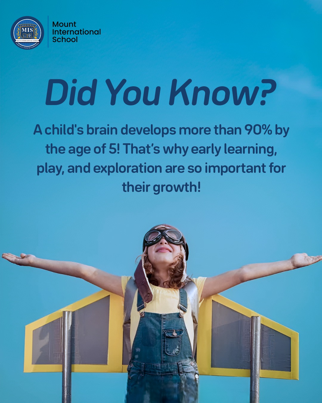 🌟 Did You Know? 🌟 A... - Mount International School Ludhiana | Facebook