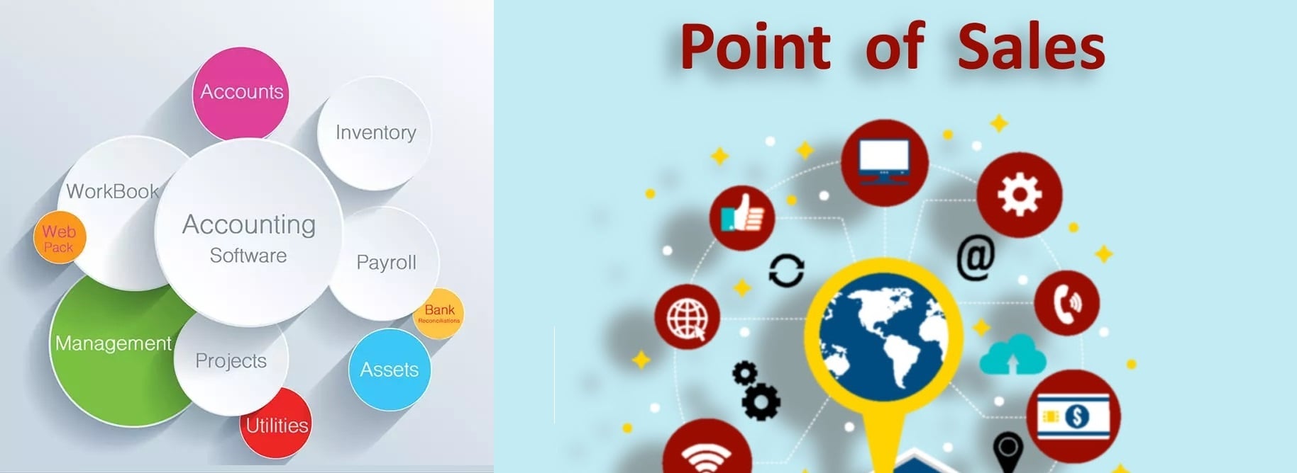 Accounting Software & Point of Sale POS Software Solutions - Ghana | Accra