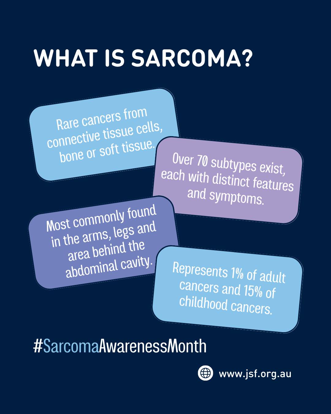 Jenny - July is Sarcoma Awareness Month 💛 Sarcoma is a rare type of ...