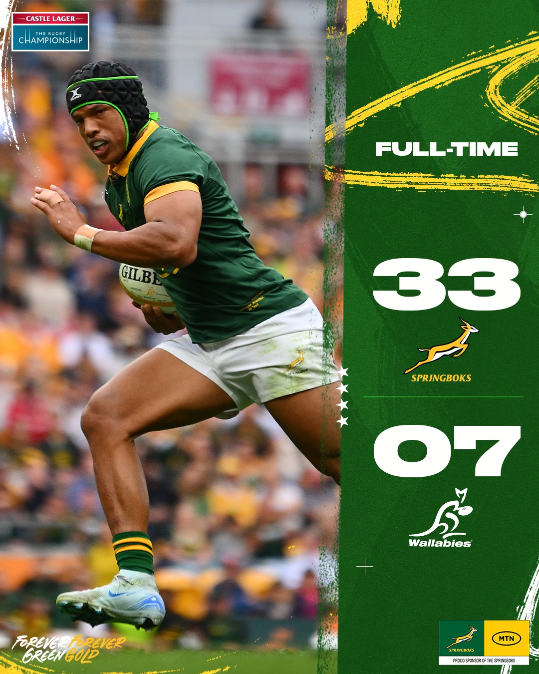 Springboks - An emphatic start to the #Springboks' Castle Lager Rugby ...