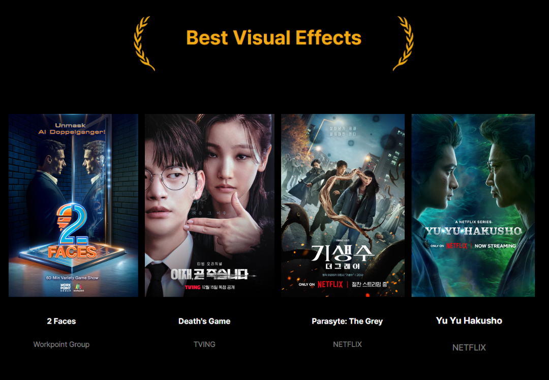 Maybe You Never Watched This Movie | Best Visual Effects | Facebook