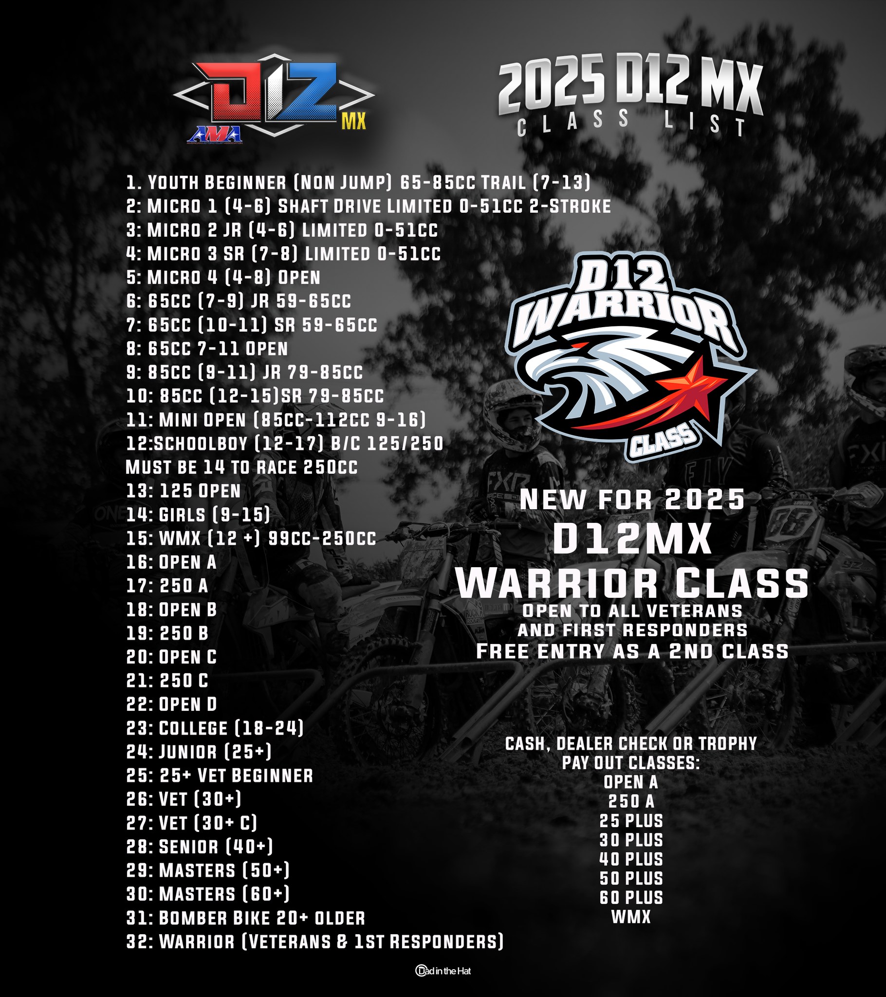 AMA - 🏁 2025 Class Lineup 🏁 Get ready to race because the 2025 AMA ...