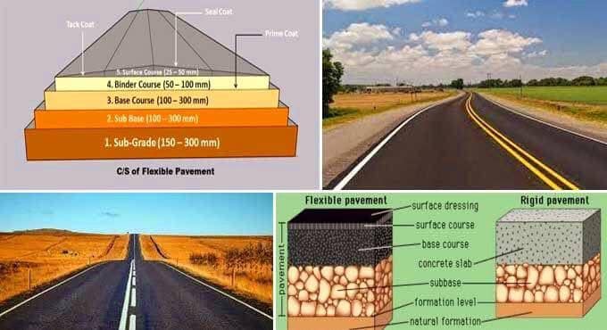 Concepts of design Designing the thickness of each layer for a Double ...