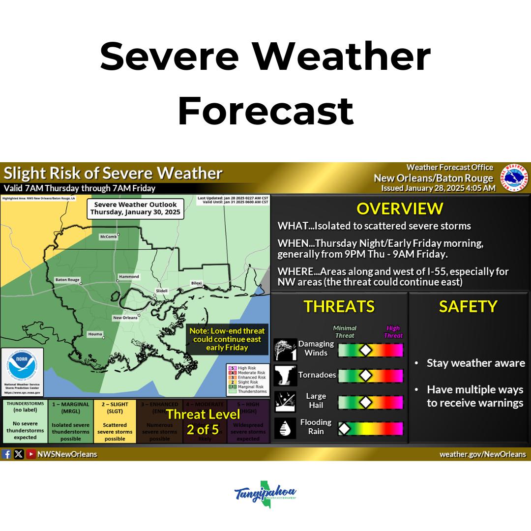 Severe threat expanded -> Now, most of our area is under a threat