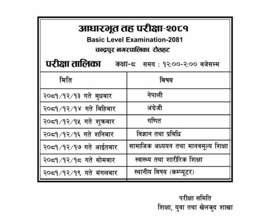 Pathibhara - Revised Routine of Basic Level Examination (BLE) for Grade ...