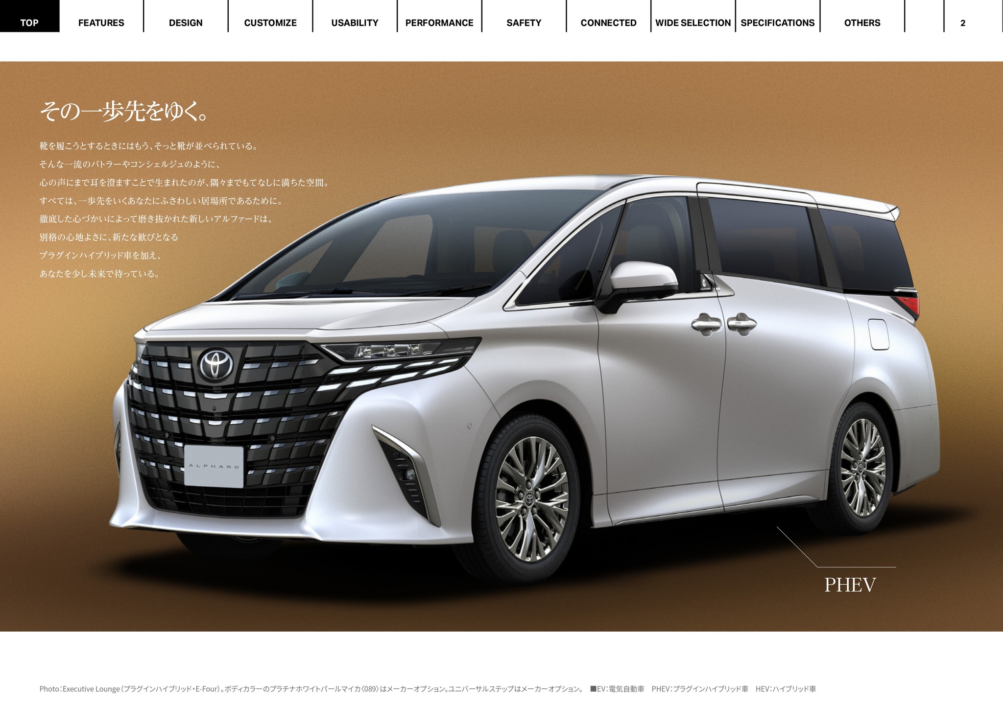 Toyota Alphard 2024-2025 Brochure