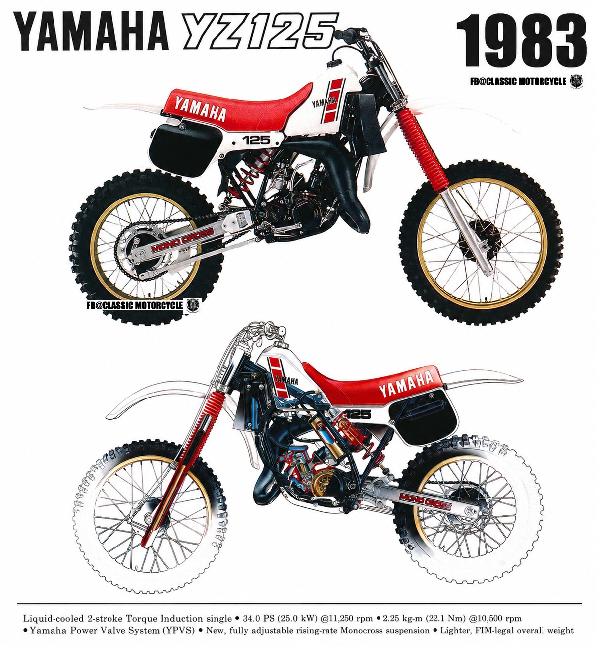 ヤマハYZ125 This 1994 Yamaha YZ125 is a legendary, high-performance two-stroke