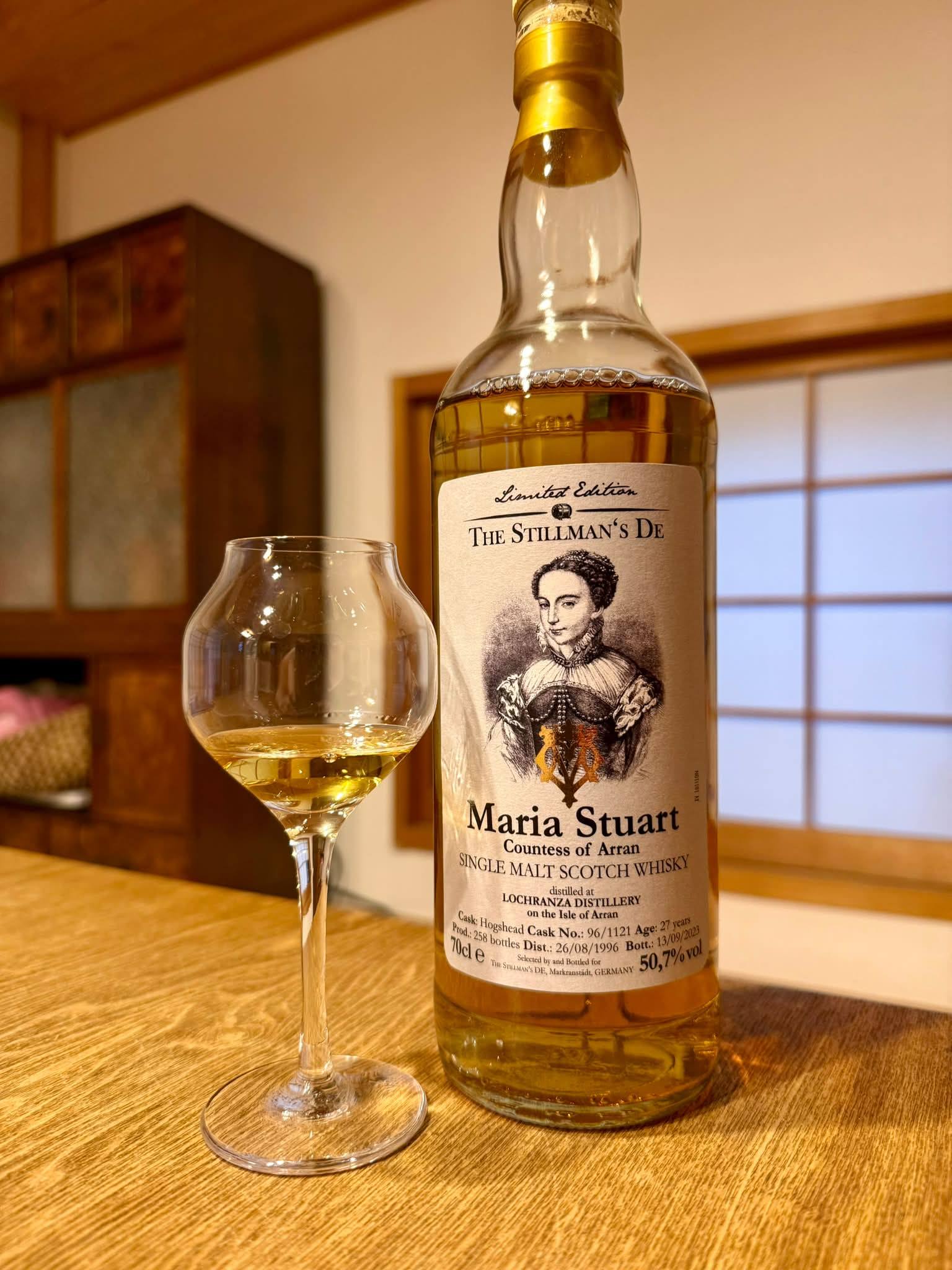 CompassBox 
