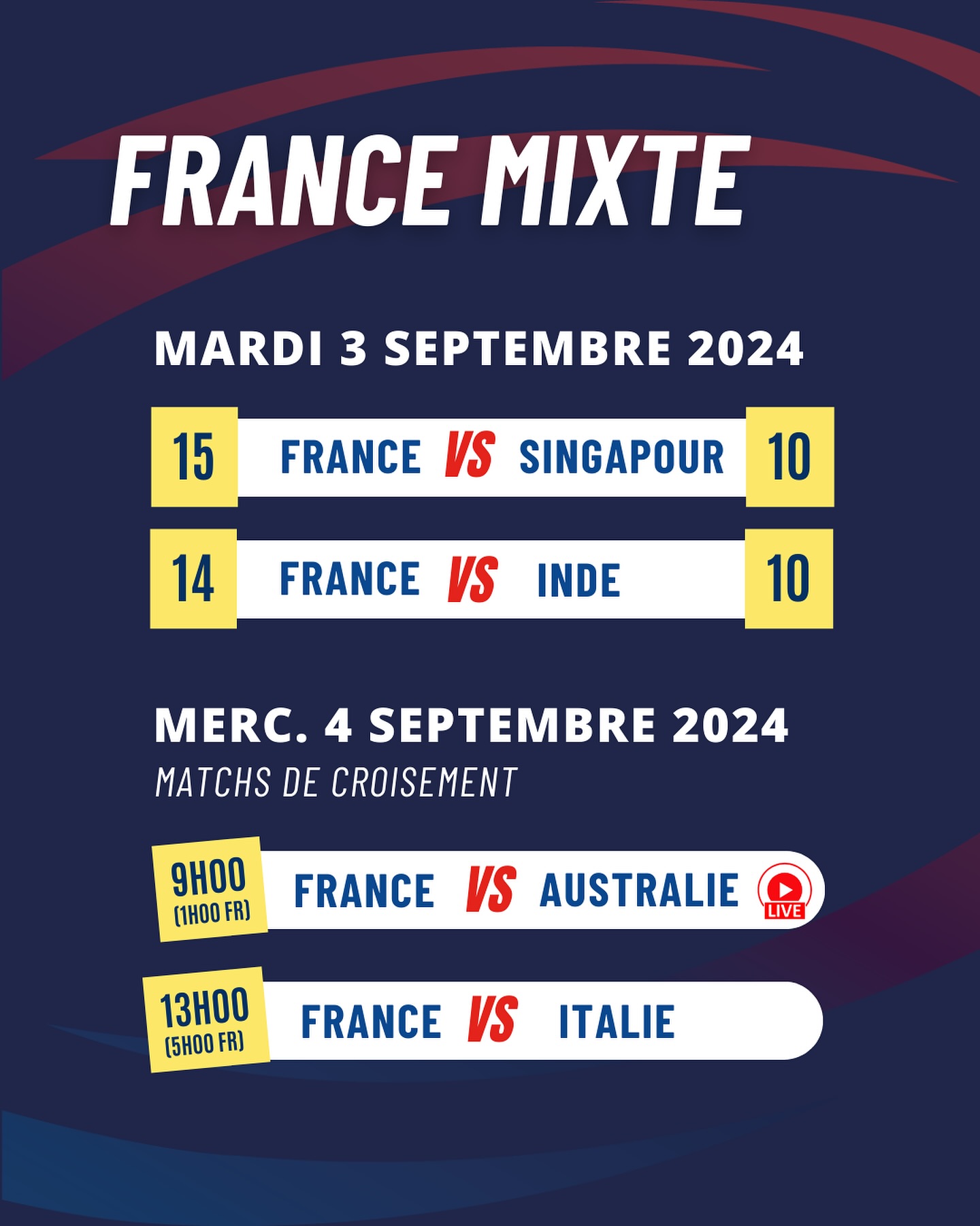 Équipes de France - Flying Disc - FFFD