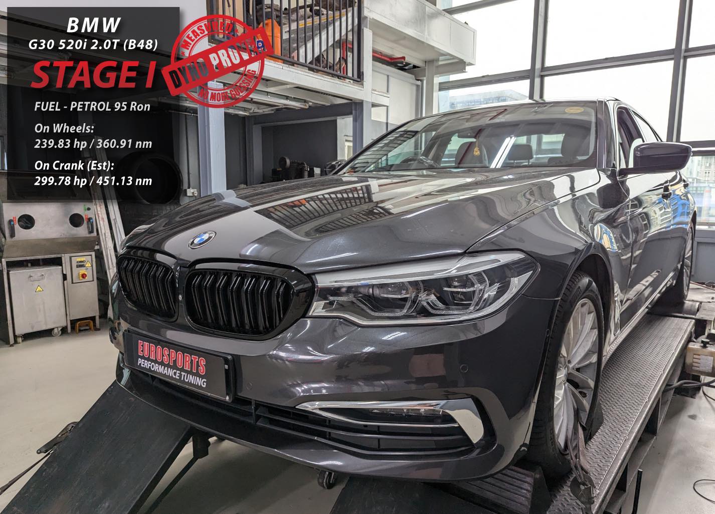 Eurosports - BMW 520i G30 2.0T B48 Stage 1 ECU Tuning This BMW 520i G30 ...
