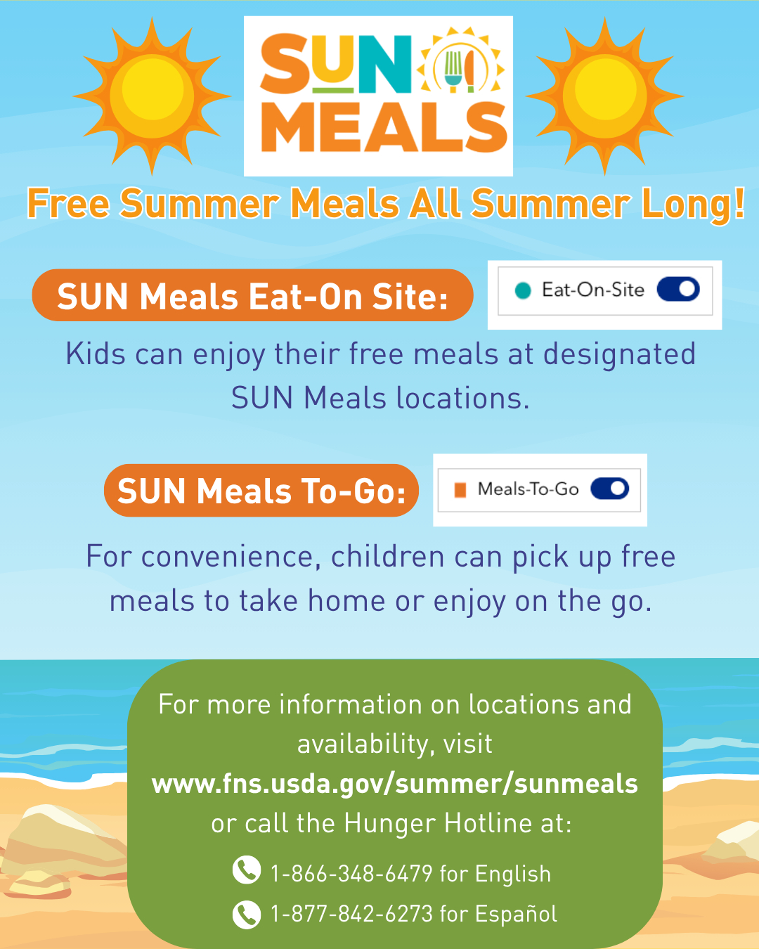 USA - All school-age children can access free meals through the SUN ...