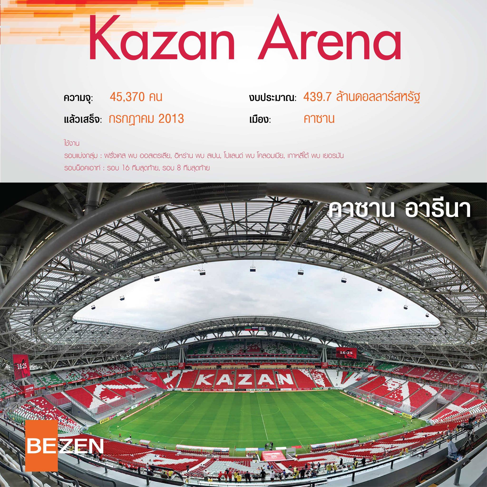 World... - Bezen Porcelain Ceramic Tiles กระเบื้องปูพื้น ผนัง