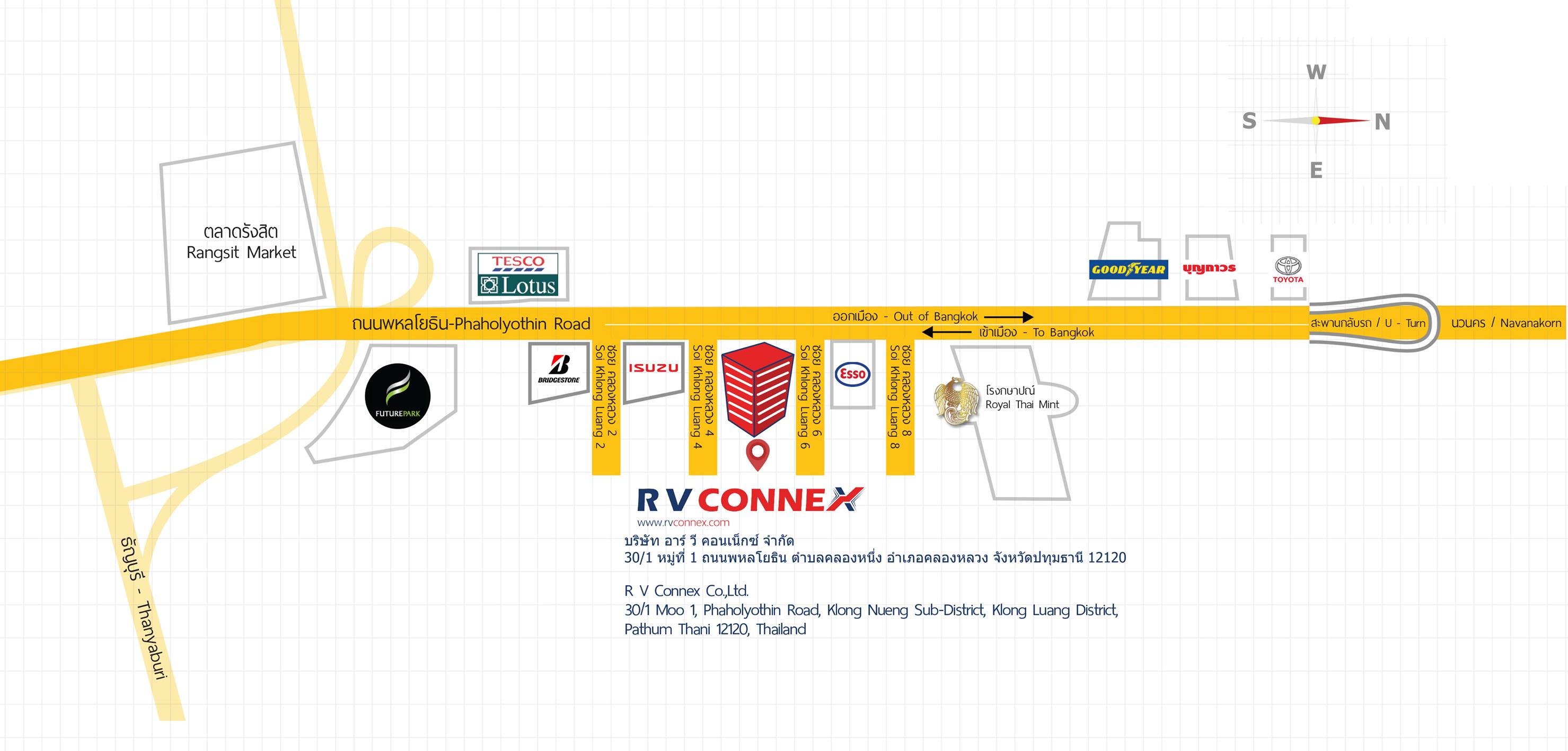 RV Connex
