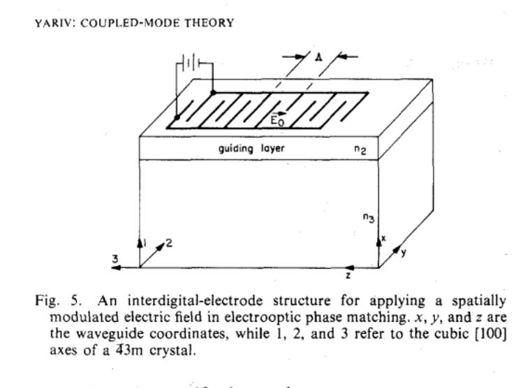 IEEE Journal of Quantum... - IEEE Photonics Society | Facebook