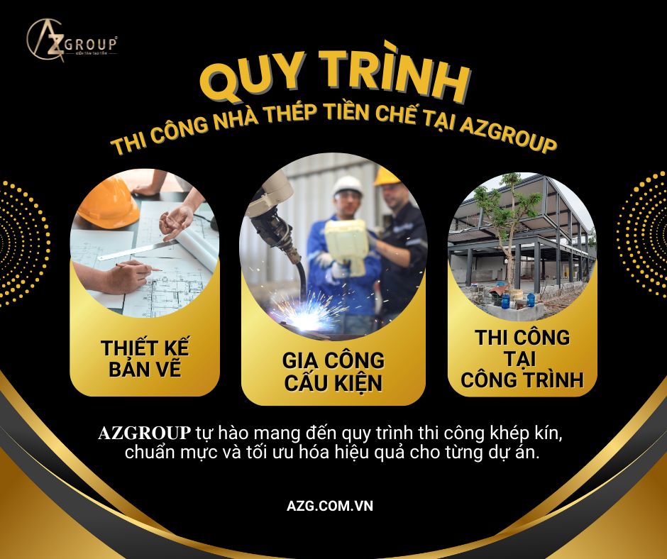 AZGroup - Nhà thép tiền chế Đà Nẵng | Da Nang