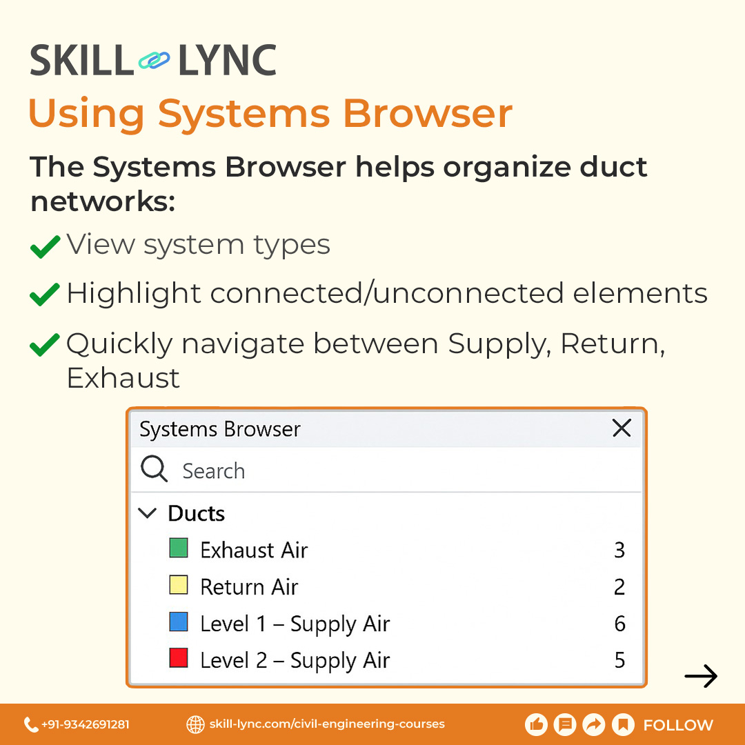Skill Lync - 🔧 Want to design HVAC systems like a pro in... | Facebook