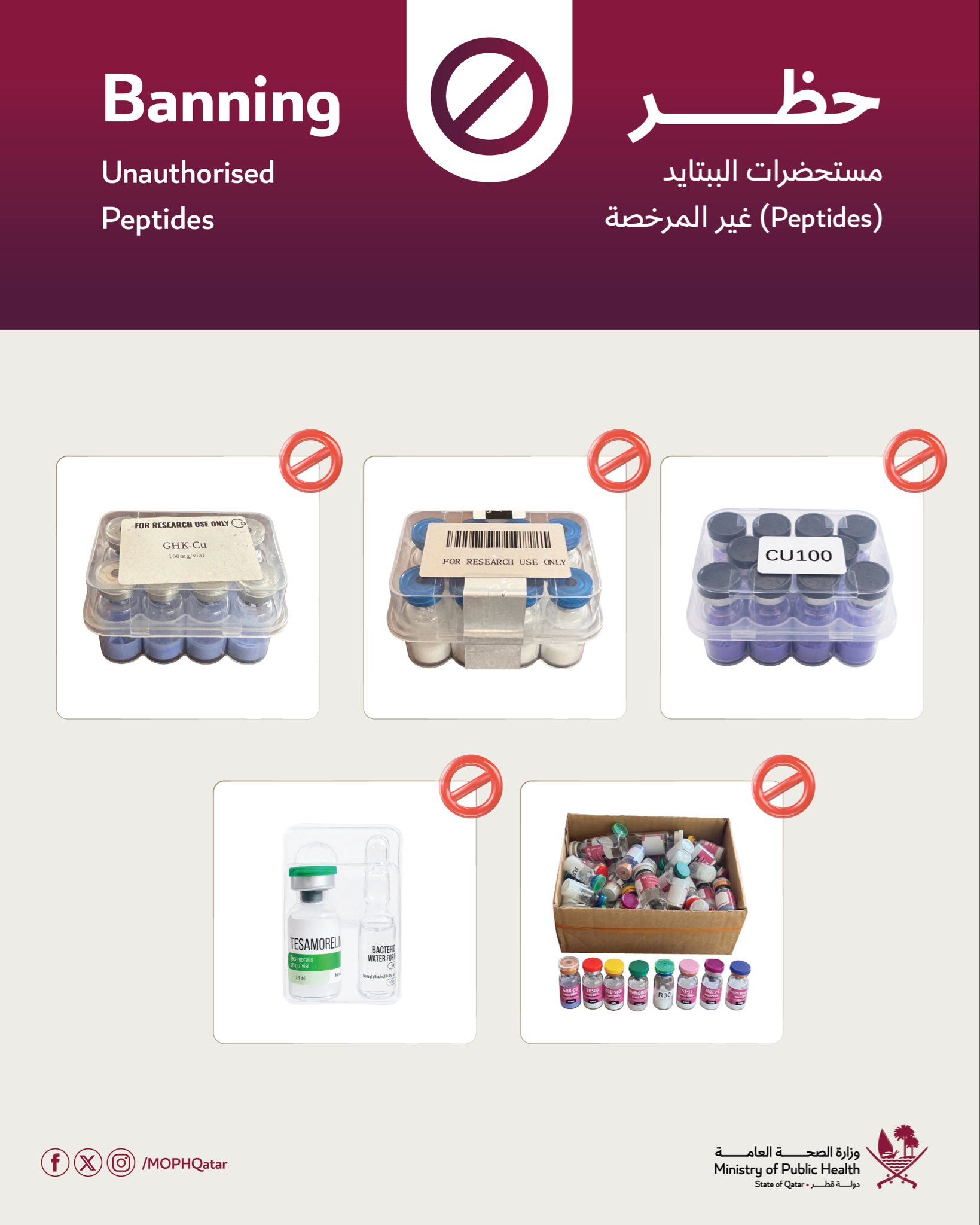 ghk-cu wada banned The Ministry of Public Health has the trading, use or promotion of peptide products that are not licensed by the Pharmacy and Drug Control Department. The ministry said the ban also Lot #:Lot #: N9DSIP10/0729 Hospira 30 mL BPC-157 Peptide Pen 15