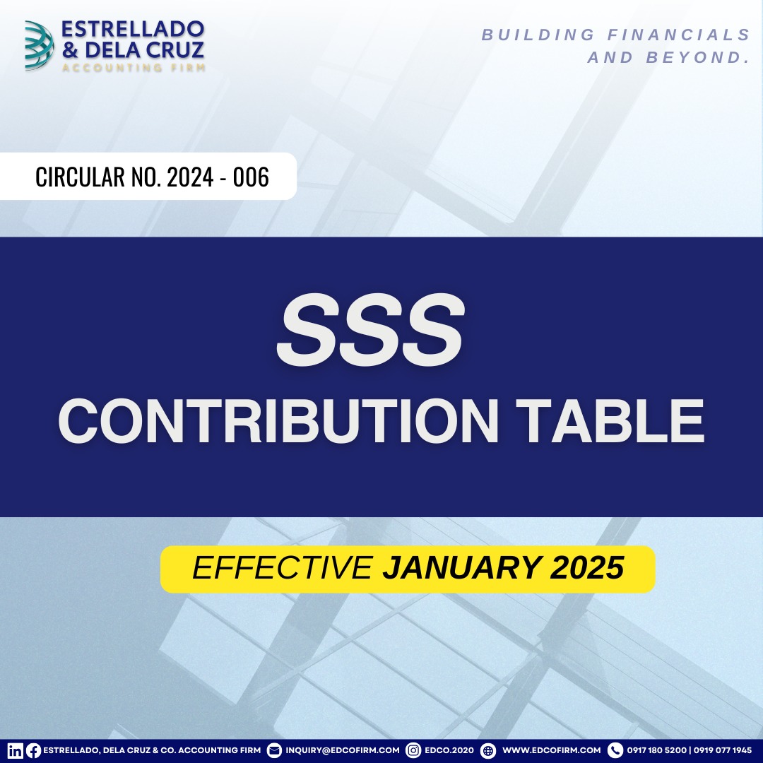 Contribution Table Download This SSS Retirement Pension Calculator