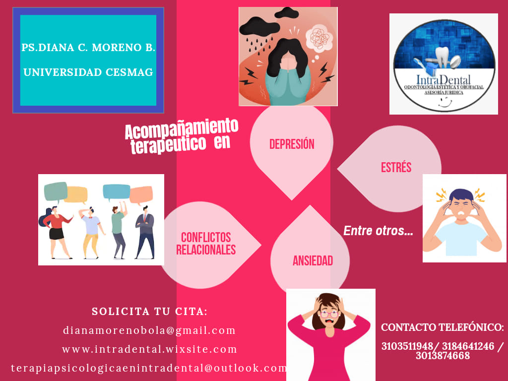 Intradentalpsicologia - ¡BIENESTAR! Una palabra con gran significado ...