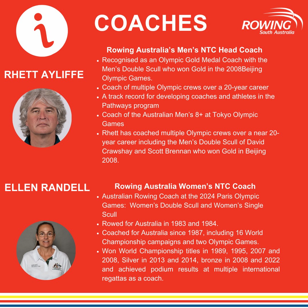 Meet our Coaches who will be... - Rowing South Australia