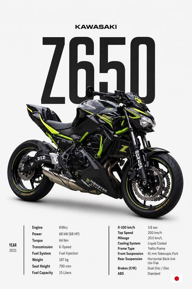 2027 Kawasaki Ninja Zx-12r