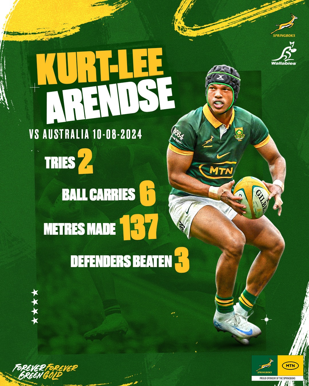 Springboks - Take a bow, KLA🤩 #ForeverGreenForeverGold #Springboks ...