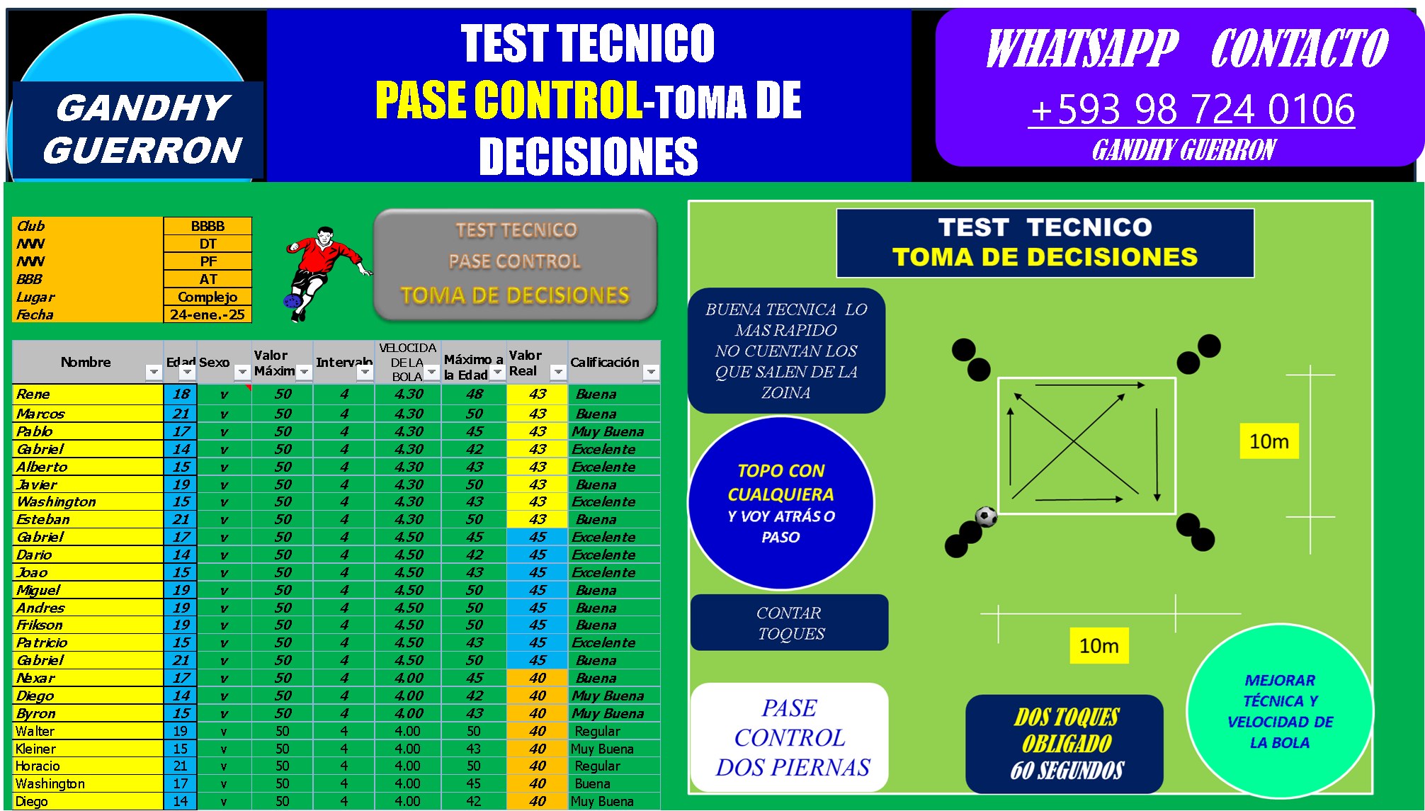 alessandrosports - PROGRAMA PARA:TEST TECNICO TOMA DE DECISIONES PASE ...