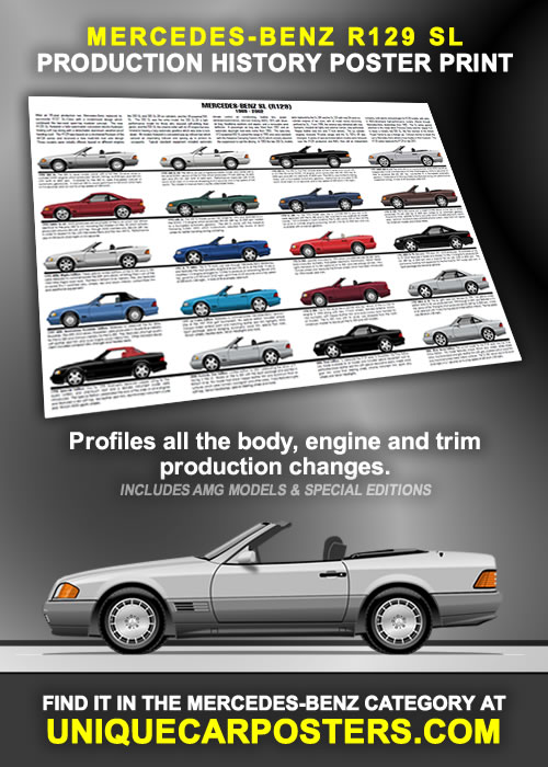 1997 Mercedes-Benz R129 SL Catalog. 9-1996. Brochure. VP/KW 6701
