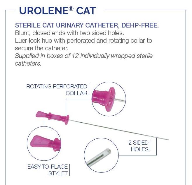 Génia USA, Inc. - 🐾 UROLENE® URINARY CATHETERS — TRUSTED... | Facebook