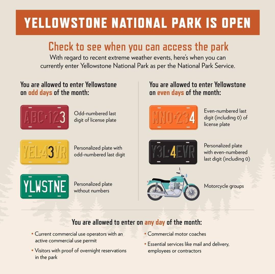 Yellowst... - The Chicory House near Yellowstone National Park