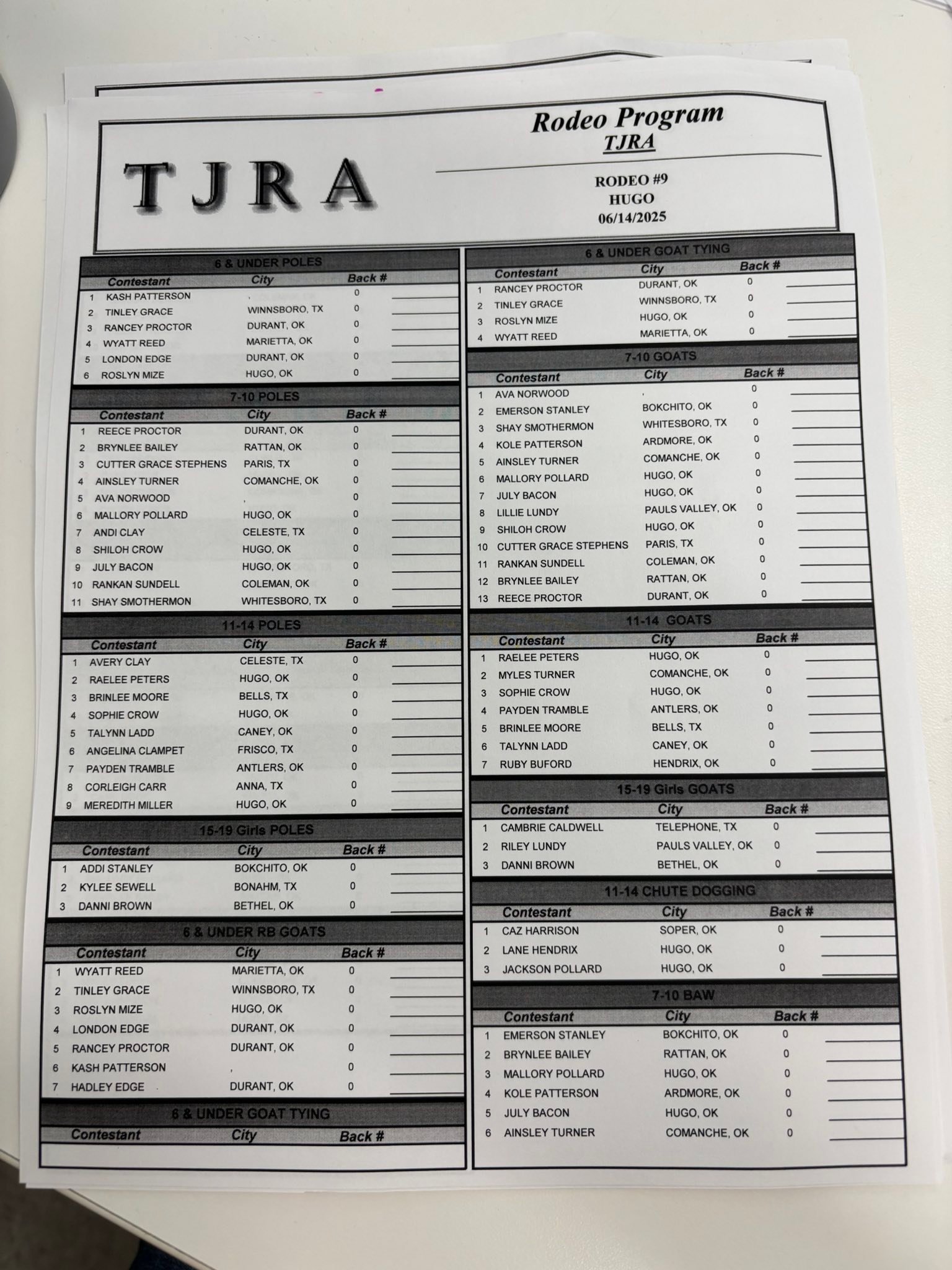 Texoma Junior Rodeo Association | Durant OK