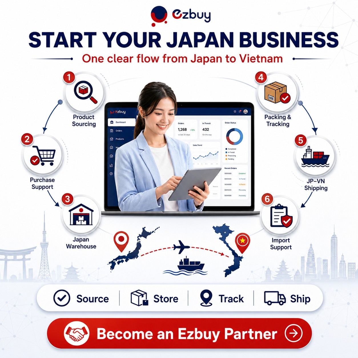 Ezbuy Japan (@ezbuyjapan) • Facebook