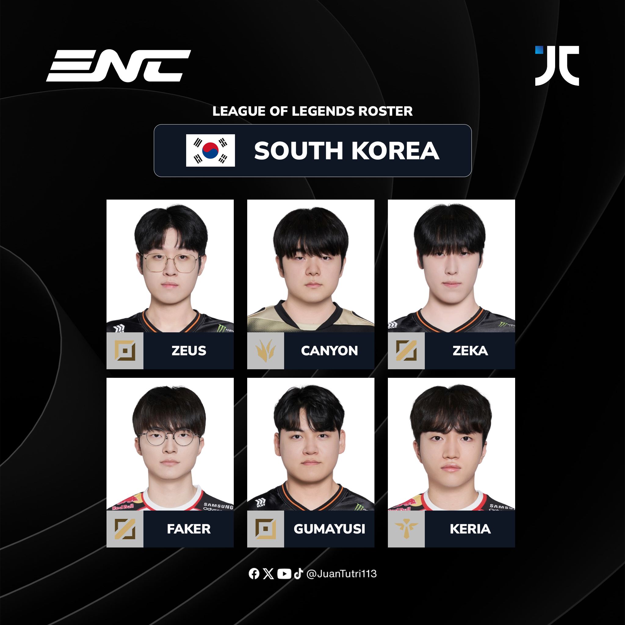 South Korea officially announced its League of Legends roster for