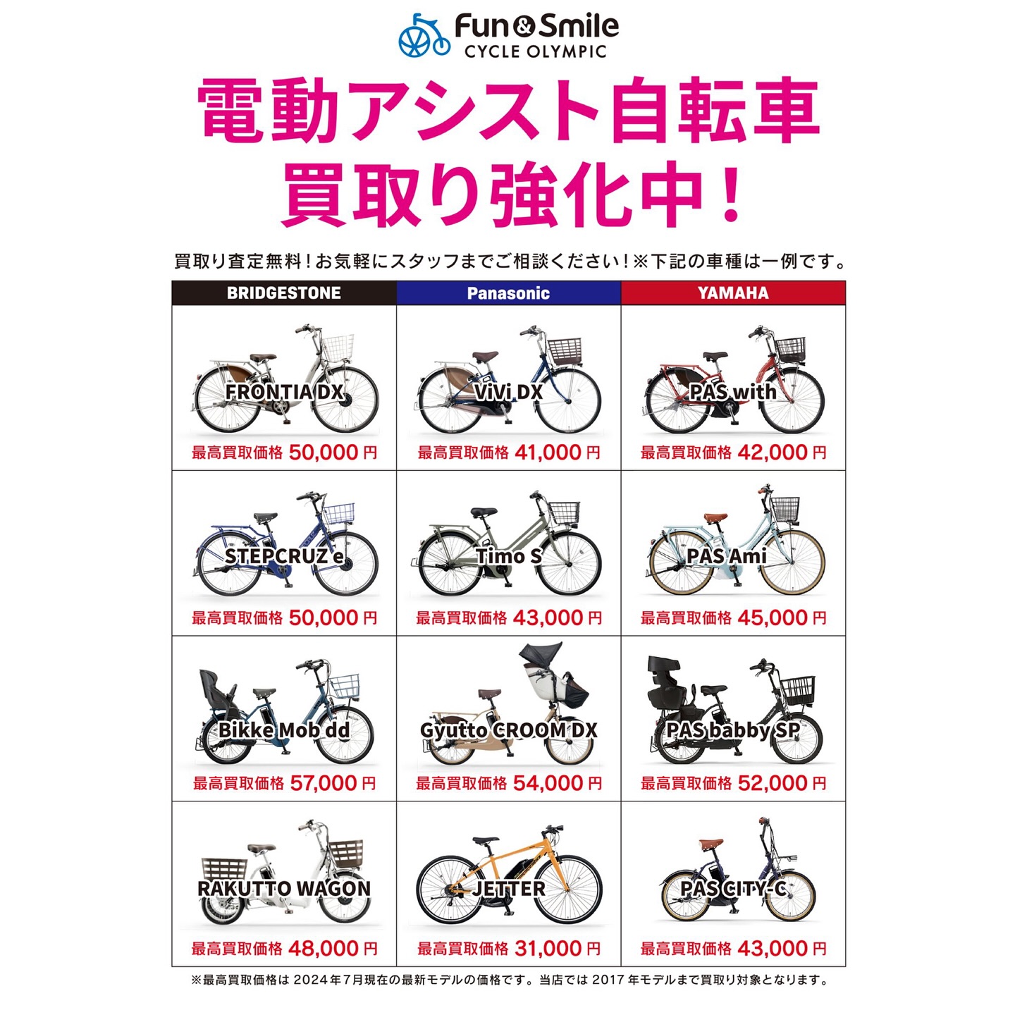 Cycle Olympic サイクルオリンピック added... - Cycle Olympic 