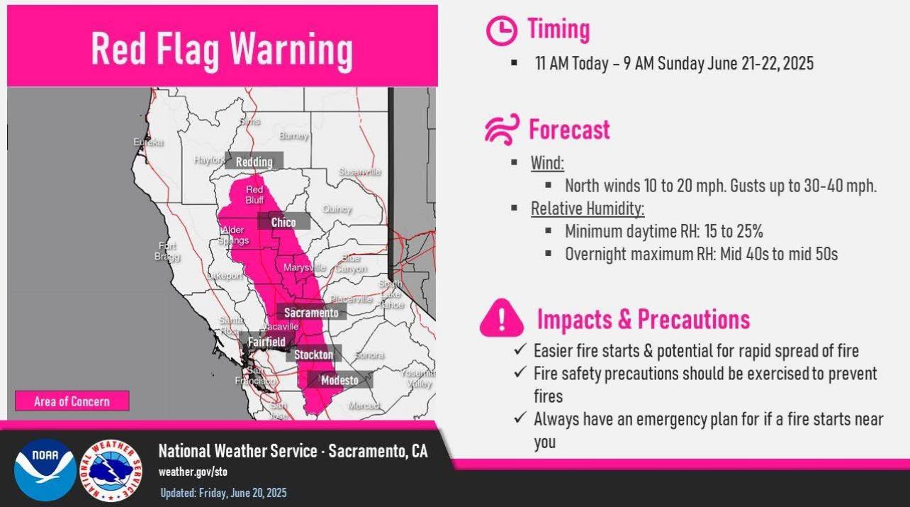 CAL - 🚩 Red Flag Warning in Effect The @NWSSacramento has announced a ...