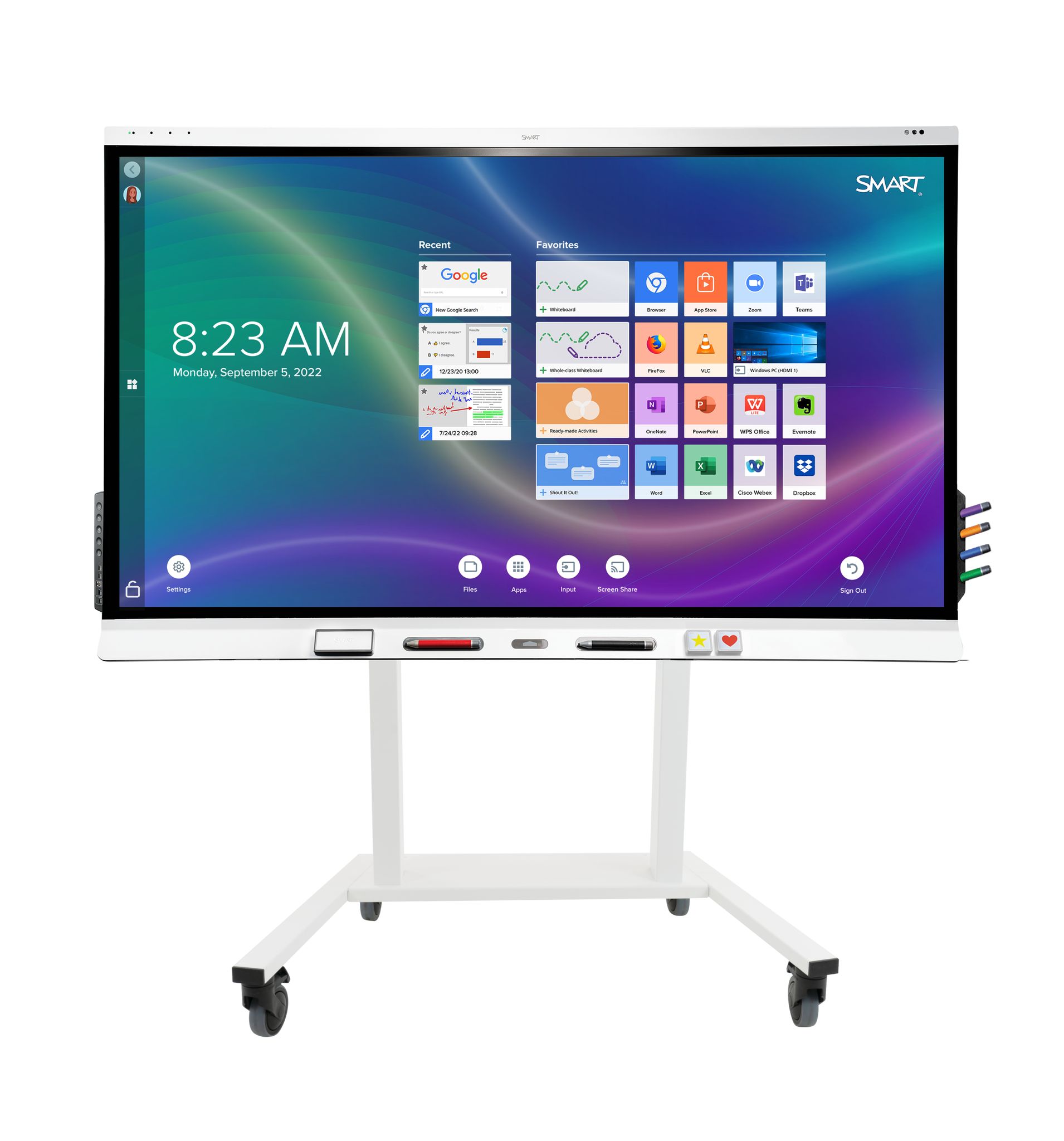 Education - Choosing the Right Interactive Display for Your Classroom ...