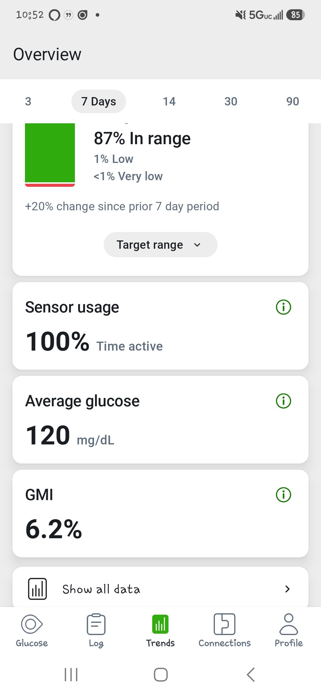 how long to microdose glp 1 Microdosing GLP-1's for Weight Loss & Inflamation:-Dr Lipman, Miami Hydration glp-1 providers cincinnati Agonists: Size:180 Tablet