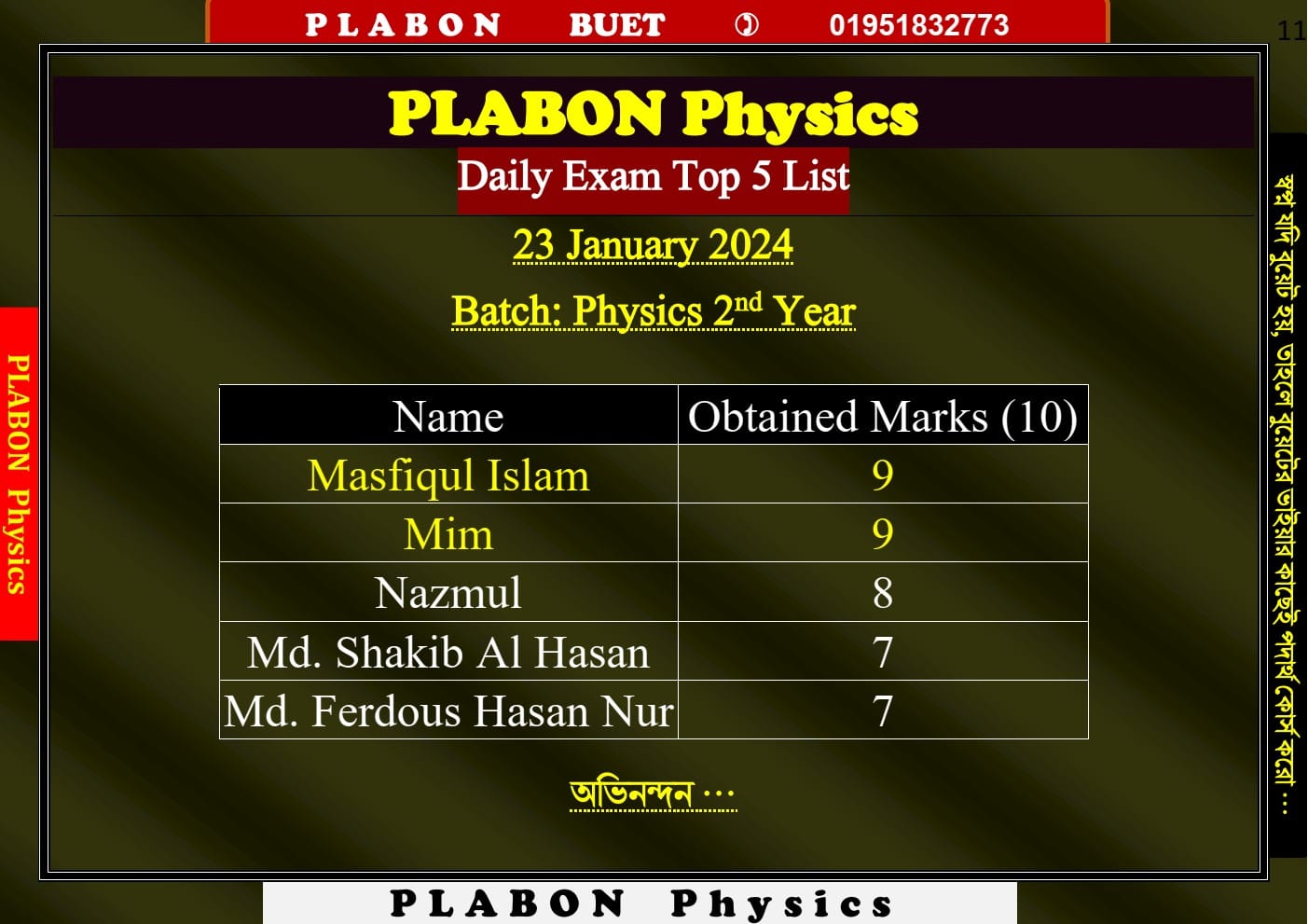 SSC HSC Admission - Plabon Vaiya (BUET) | Plabon Physics - Rajshahi ...