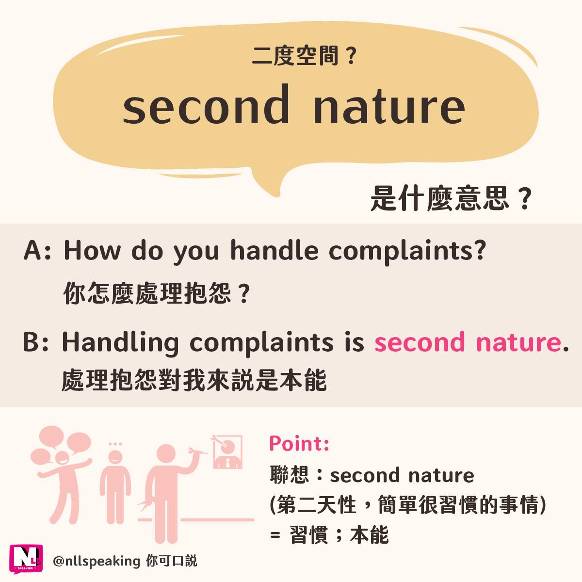 教育現場大小事-Nicole老師的私藏筆記 - 【#諺語 二度空間？second nature 是什麼意思？】⁣ 習慣；本能，如何用英文表達呢 ...