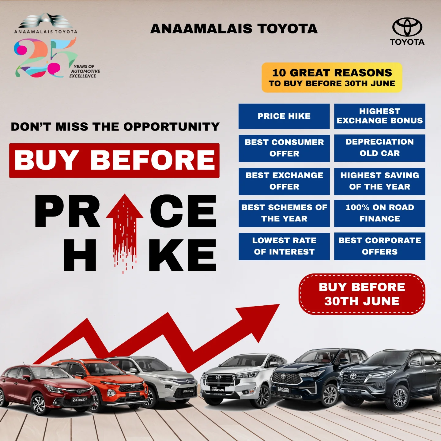 🚗 Toyota car prices are set to increase from 01 July 2025. Now is