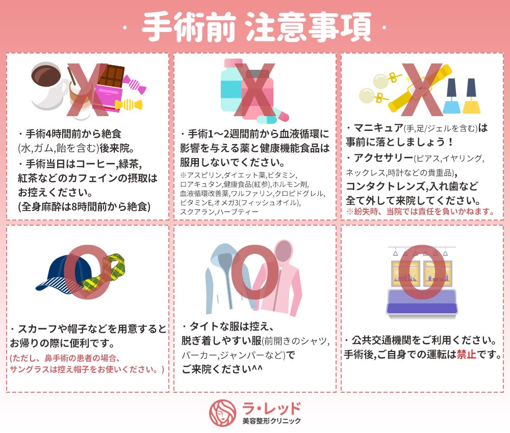 ラ レッド美容整形 整形手術を行う前に 患者様の状態をより精密に 診るためにラレッド整形外科は Facebook