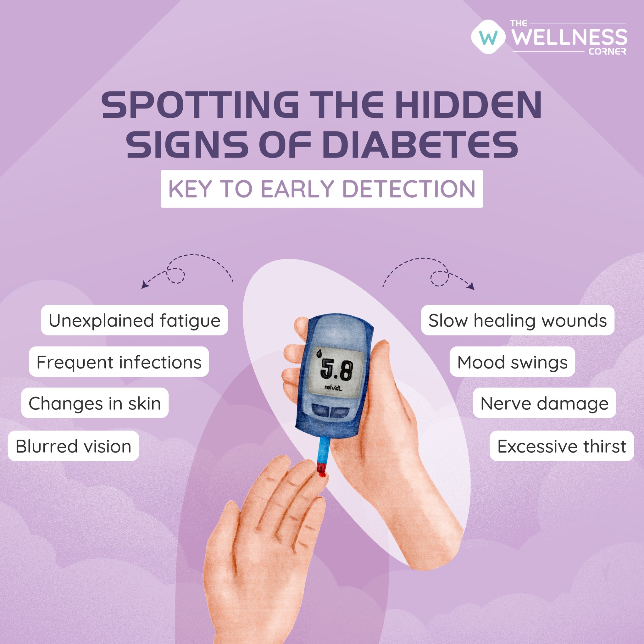 The Wellness Corner - Understanding these subtle signs is essential for ...