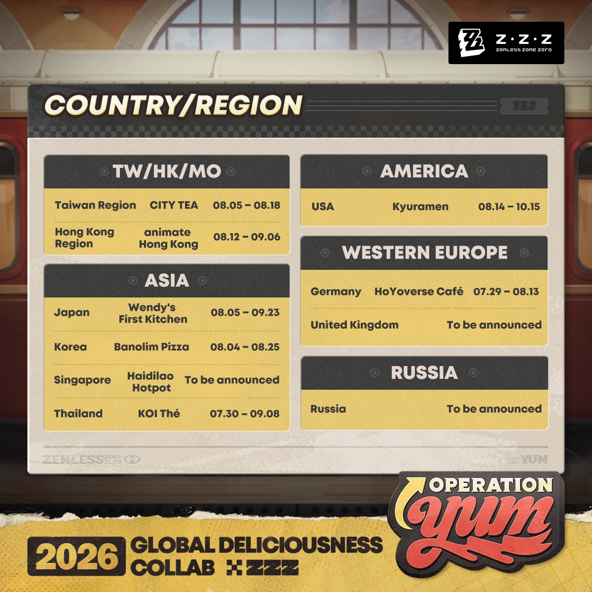 🎁Operation Yum 2026 Is Officially Live! Proxies, are you ready