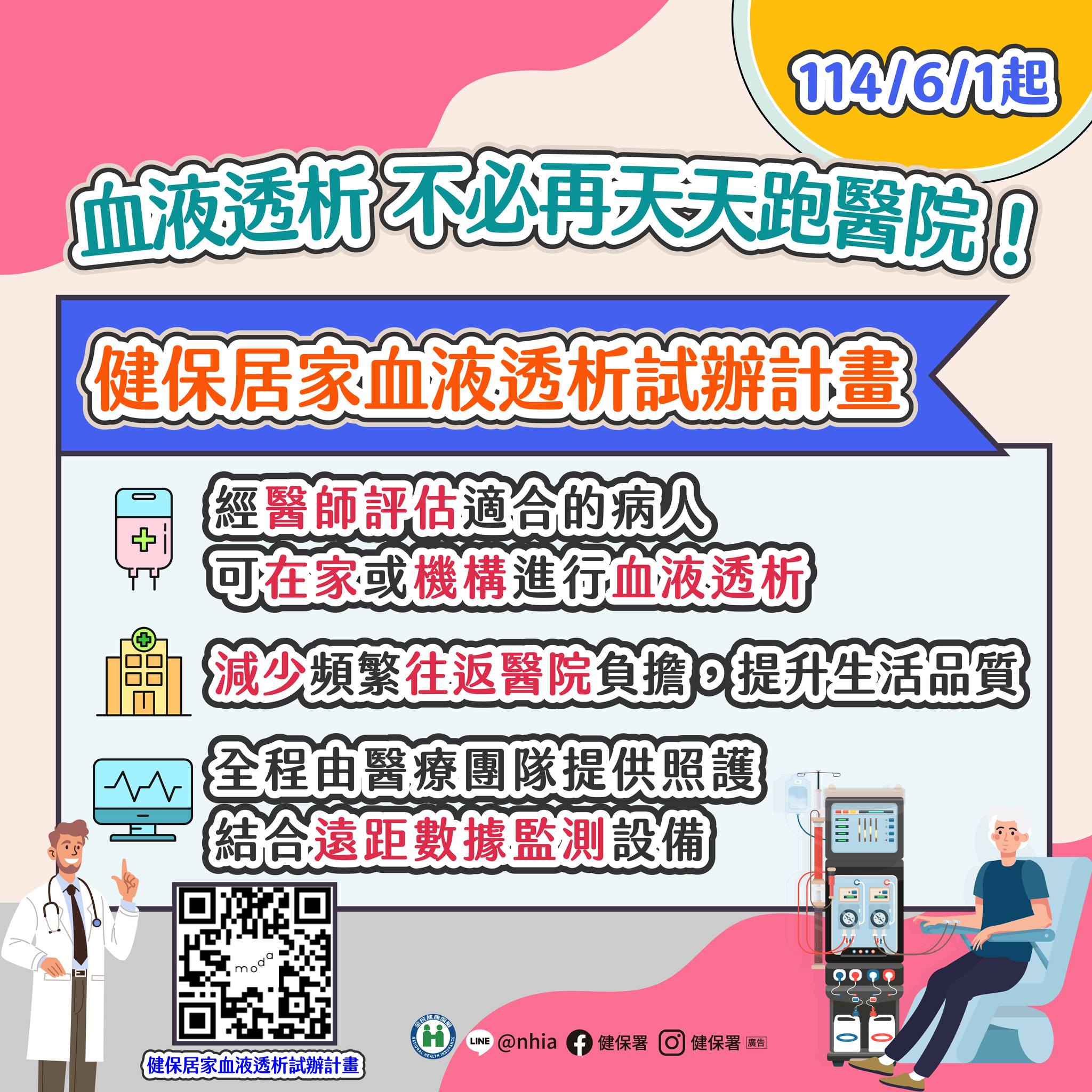 健保署 - 健保署 added a new photo.