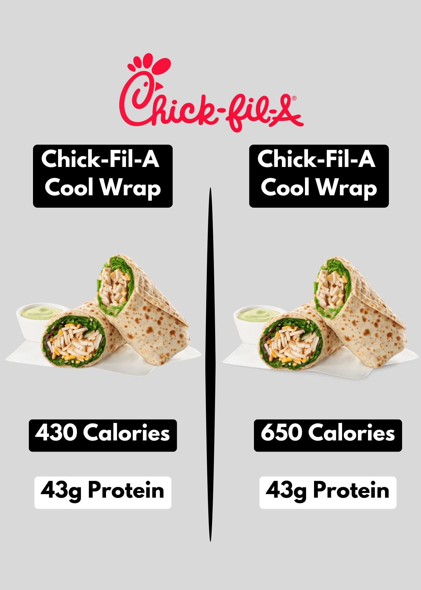 chick-fil-a cool wrap calories without dressing with fat free honey mustard 440 calories. I could only eat half of the wrap! They are huge! 😋 Shirley MacLaine's Crystal White SIZE CONVERSION:UK holiday style