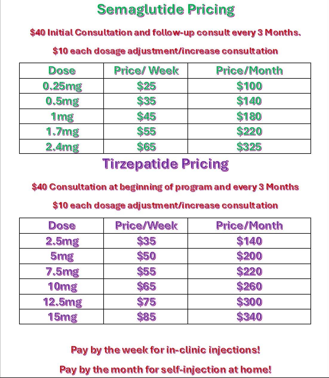 dripbar semaglutide All About Injections Semaglutide Weight Loss in Miami